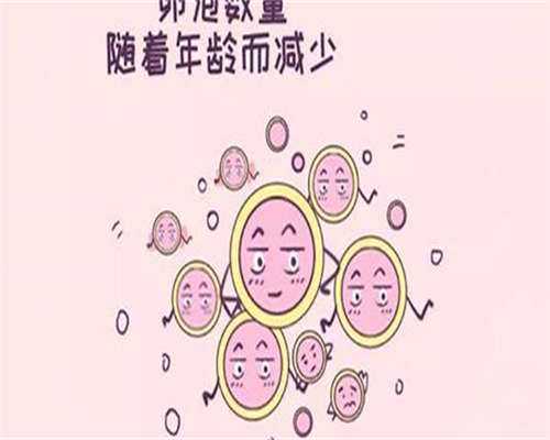 上环后出血是正常现象吗女性朋友不必紧张