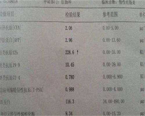 1南通大学附属医院试管婴儿费用