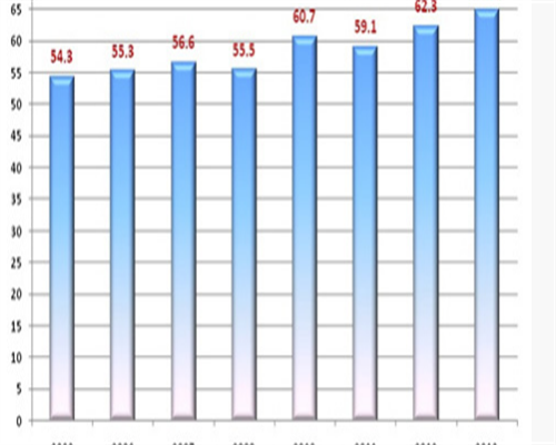 浙江权威代怀网点,促排打针了吗，试管婴儿，定方案_上海正规供卵试管婴儿医