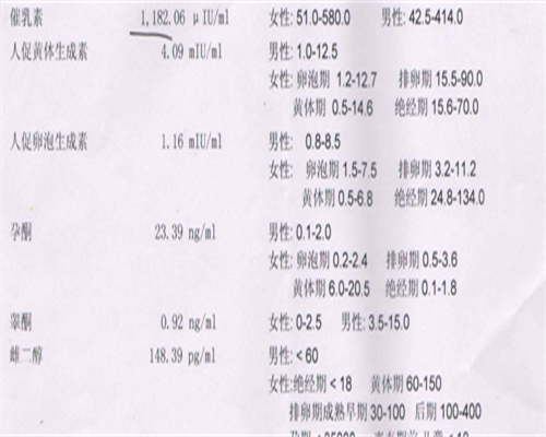 帮人代生费用-怎么确认是排卵期出血，排卵期出血的症状和诊断方法