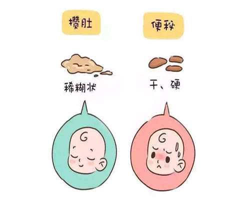 浙江月子中心收费标准,浙江成立生殖健康联合医学转化中心